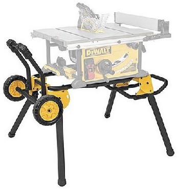 Mobilny st roboczy DeWalt DWE74911 do piy stoowej