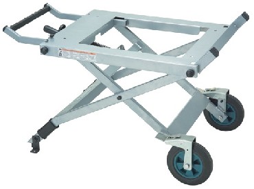 St pilarski do wyrzynarek Makita STӣ WST03 DO MLT100