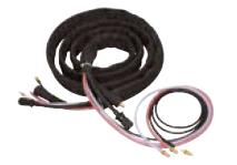 Przewody zespolone Lincoln Electric 25m - chodzenie ciecz
