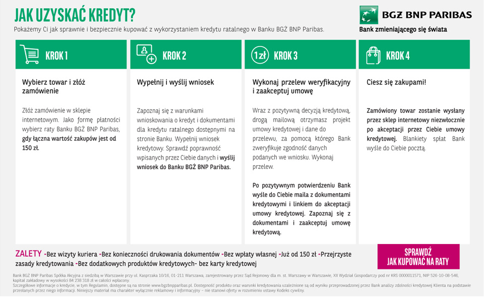 eRaty BG� BNP Paribas Kroki